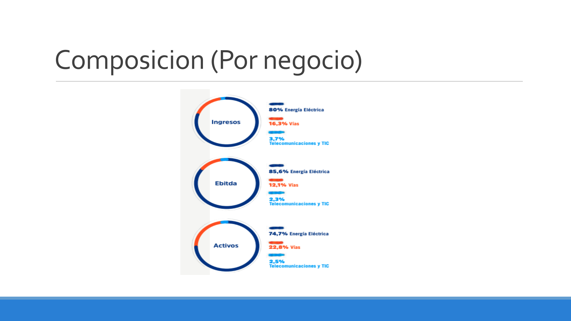 Slide39